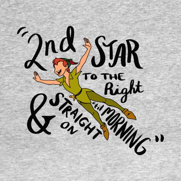 Peter Pan by Courtneychurmsdesigns